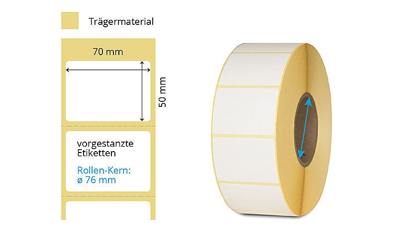 Papier Thermotransfer Etiketten