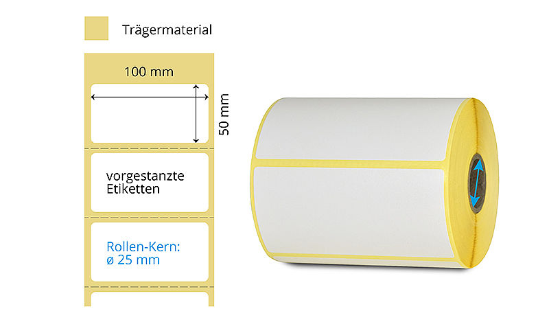 Thermotransfer Etikettenrolle