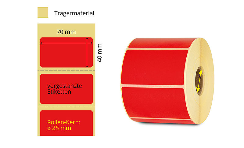 Rote Thermotransfer Etikettenrolle