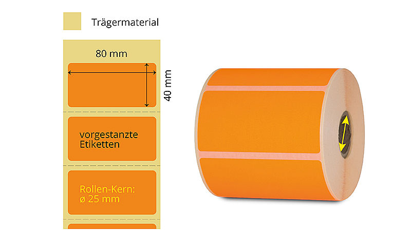 fluor orange Etiketten auf Rolle