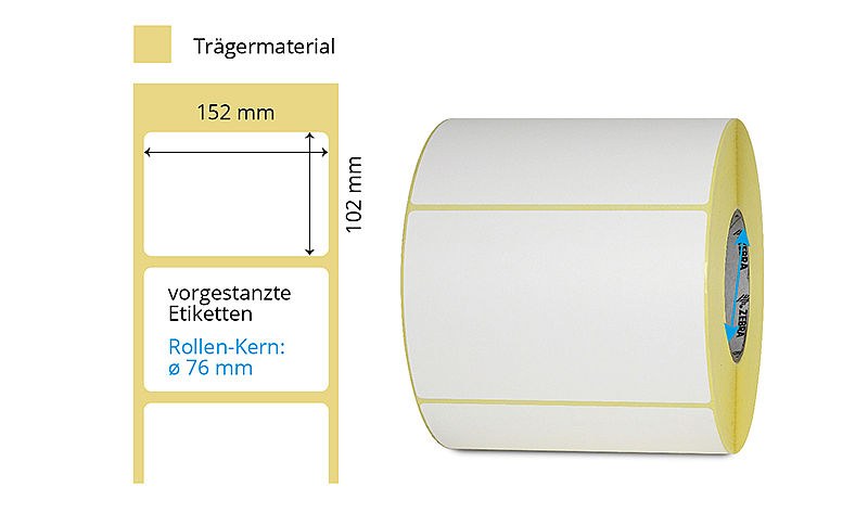 Papier Etikettenrolle weiss Thermotransfer