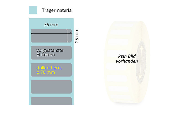 Thermotransfer Etiketten Typenschilder silber