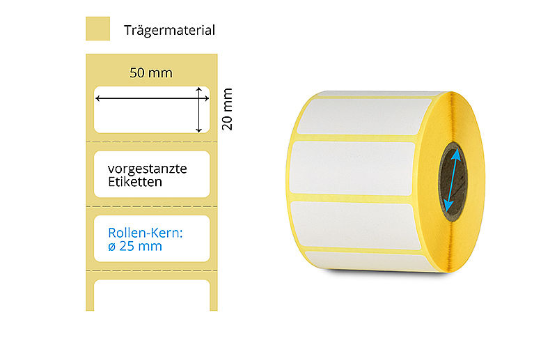 Papieretiketten-Rolle Thermotransfer